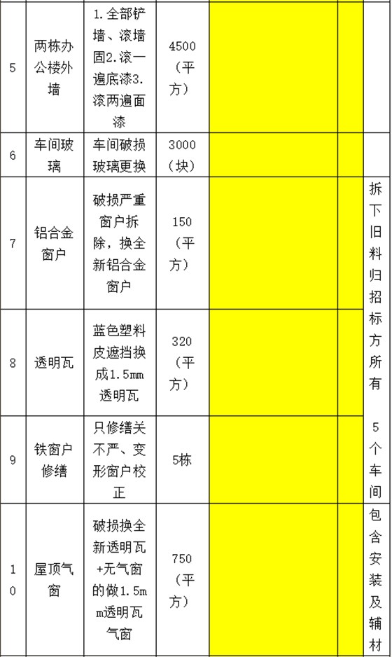 企業(yè)微信截圖_16727965874755